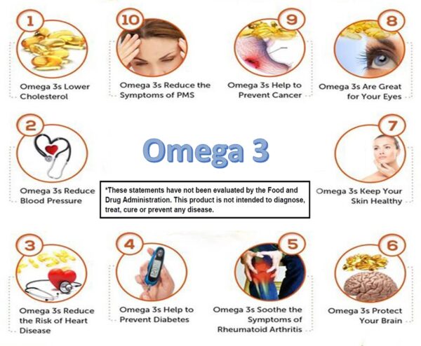 WhatsApp-Image-2022-03-03-at-1.20.08-PM.jpeg Omega 3 Fish Oil Capsules 3x Strength 2400mg EPA & DHA, Highest Potency 120 SOFGELS AFAC