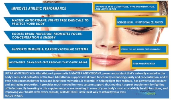 Glutathione, 1000 mg, 90 Caps, MADE IN USA, FRESH, FREE SHIPPING