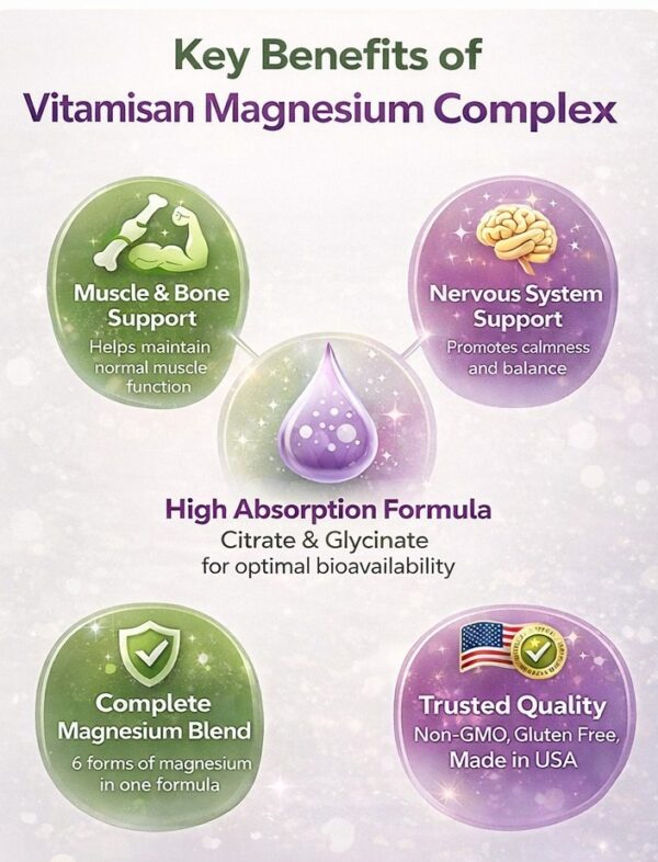 WhatsApp Image 2026-02-04 at 3.12.10 PM (1) - Copy Magnesium Complex 140 capsules citrate chloride, glysinate chelated MAGNESIO COMPLEX BLEND