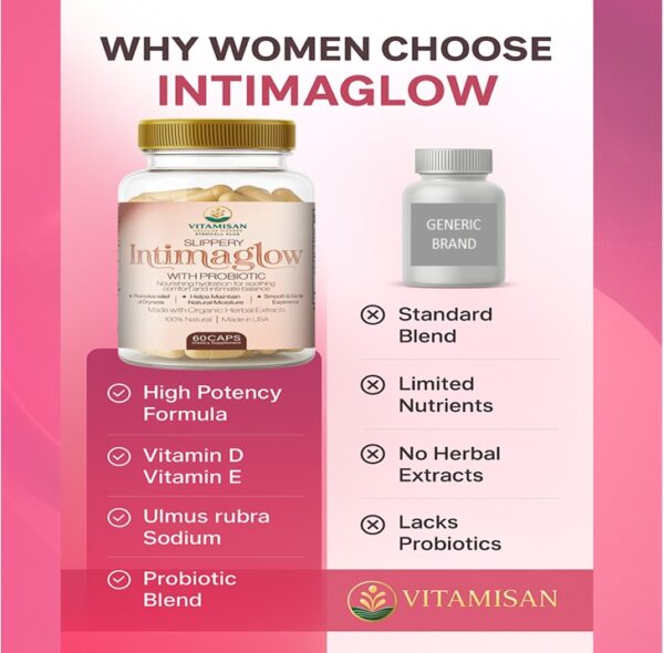 WhatsApp Image 2025-10-27 at 10.01.55 PM (5) IntimaGlow with Probiotics – Feminine Hydration, Comfort & Intimate Balance Support | 60 Capsules